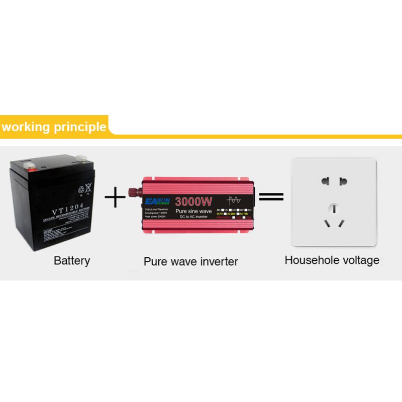 Onduleur à Onde Sinusoïdale Pure 3000W à 1000W Énergie de Camping Haute Efficacité et Performance Durable