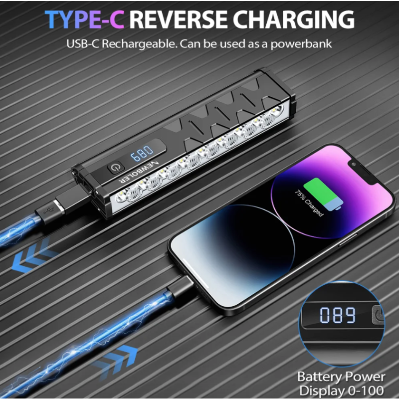 NITEBEAM Feu avant de vélo 10000 lumens lampe étanche recharge USB idéale pour VTT et cyclisme sur route