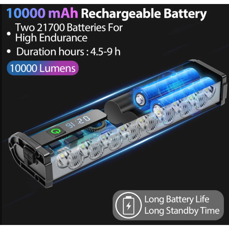 NITEBEAM Feu avant de vélo 10000 lumens lampe étanche recharge USB idéale pour VTT et cyclisme sur route