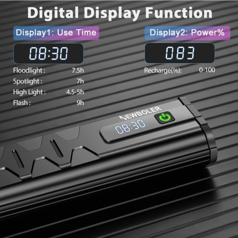 NITEBEAM Feu avant de vélo 10000 lumens lampe étanche recharge USB idéale pour VTT et cyclisme sur route