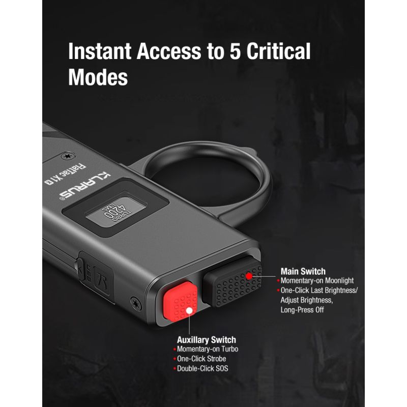 Lampe Torche Tactique Ultra-Fine Klarus X1 4200LM | LED SST-70 | USB-C Rechargeable Extérieur | IPX6 2 Ans Garantie