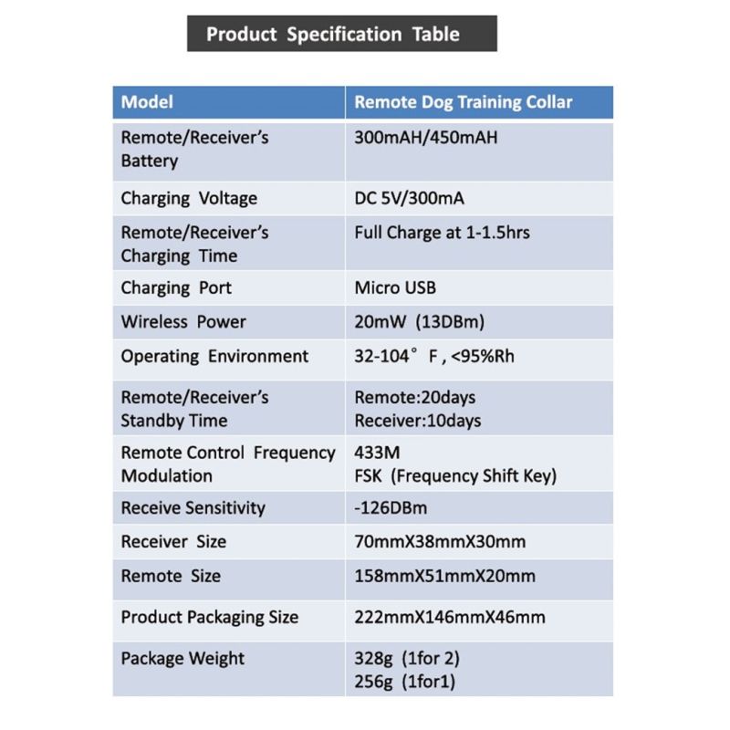Collier de dressage rechargeable pour chien avec télécommande modes bip vibration choc imperméable 2021