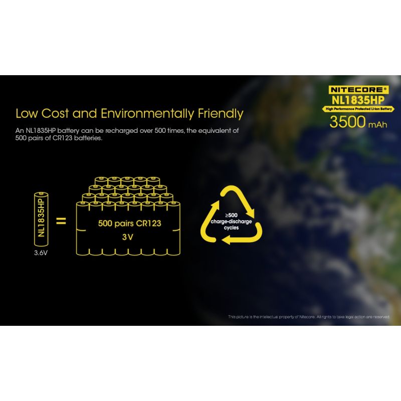 Nitecore NL1835HP Batterie 3500mAh Li-ion Haute Performance 18650 pour Appareils à Haute Décharge Gadgets Tech