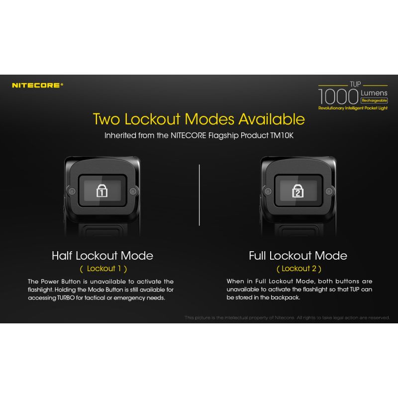 Découvrez la Nitecore TUP mini lampe de poche LED XP-L HD V6 1000 lumens USB rechargeable pour le camping