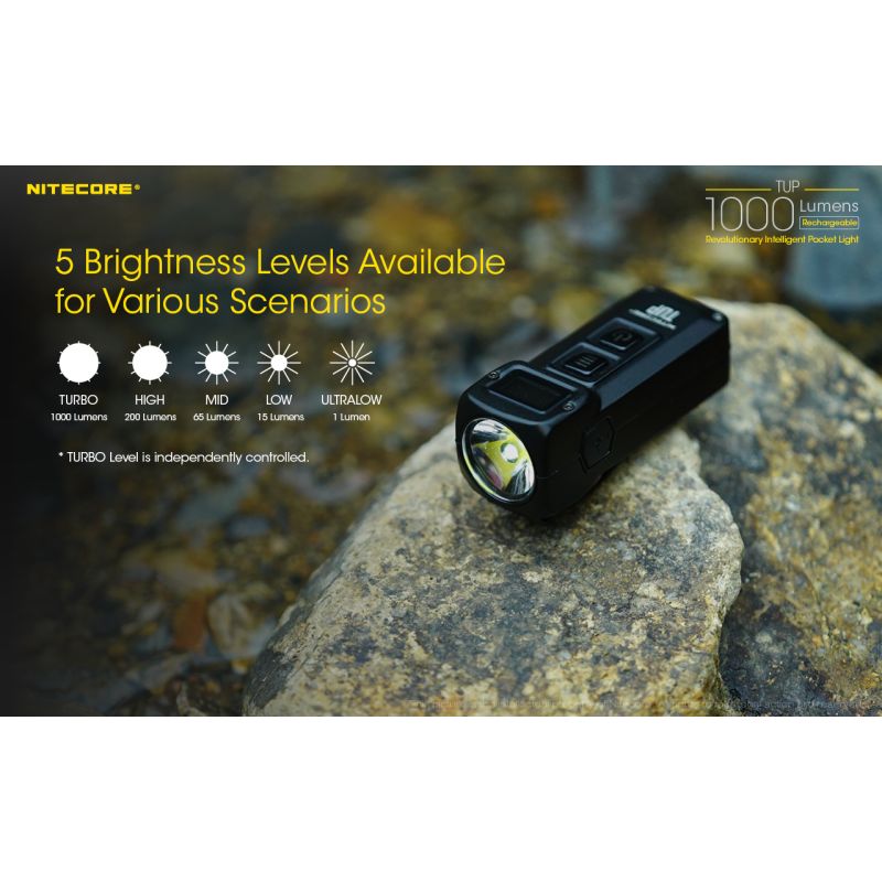 Découvrez la Nitecore TUP mini lampe de poche LED XP-L HD V6 1000 lumens USB rechargeable pour le camping