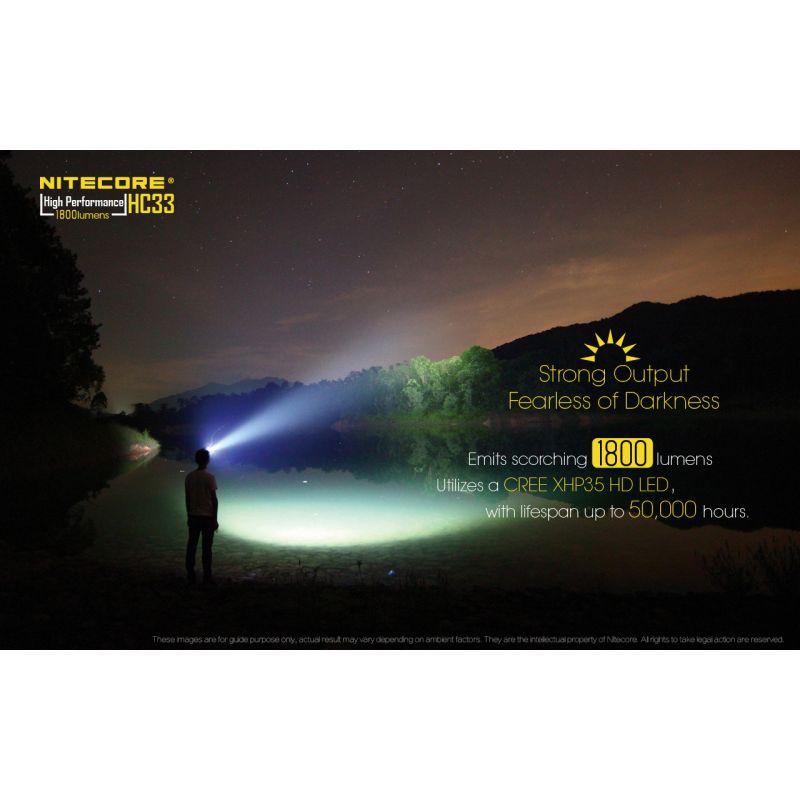 Nitecore HC33 XHP35 Lampe Frontale LED 1800 Lumens Éclairage Extérieur Durable et Puissante pour Aventures