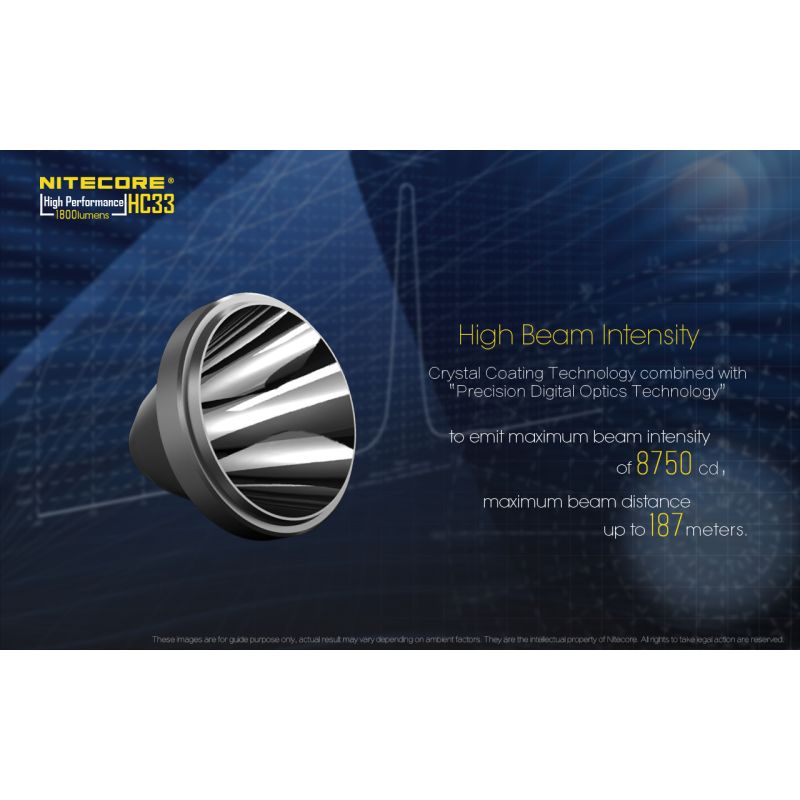 Nitecore HC33 XHP35 Lampe Frontale LED 1800 Lumens Éclairage Extérieur Durable et Puissante pour Aventures