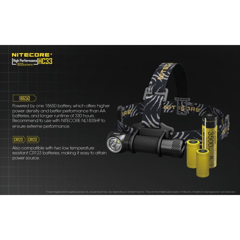 Nitecore HC33 XHP35 Lampe Frontale LED 1800 Lumens Éclairage Extérieur Durable et Puissante pour Aventures