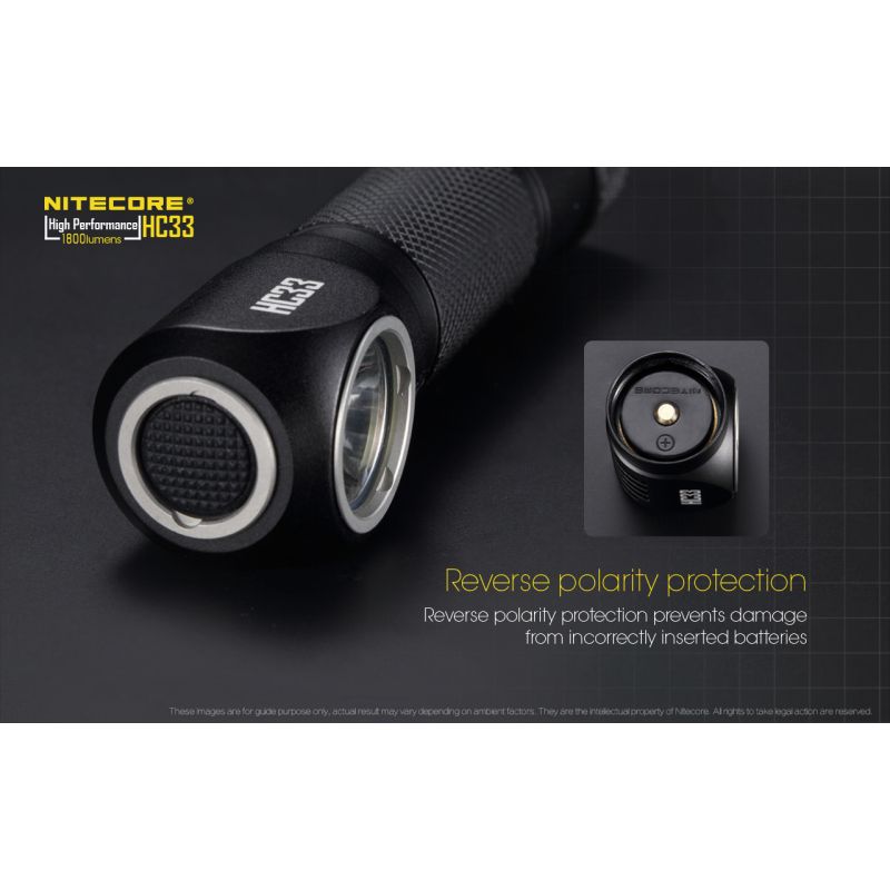 Nitecore HC33 XHP35 Lampe Frontale LED 1800 Lumens Éclairage Extérieur Durable et Puissante pour Aventures