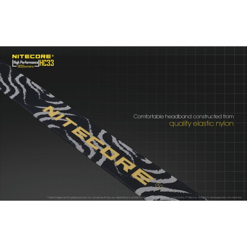 Nitecore HC33 XHP35 Lampe Frontale LED 1800 Lumens Éclairage Extérieur Durable et Puissante pour Aventures