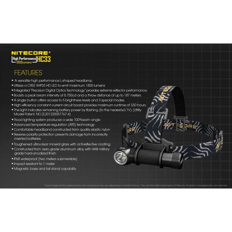 Nitecore HC33 XHP35 Lampe Frontale LED 1800 Lumens Éclairage Extérieur Durable et Puissante pour Aventures