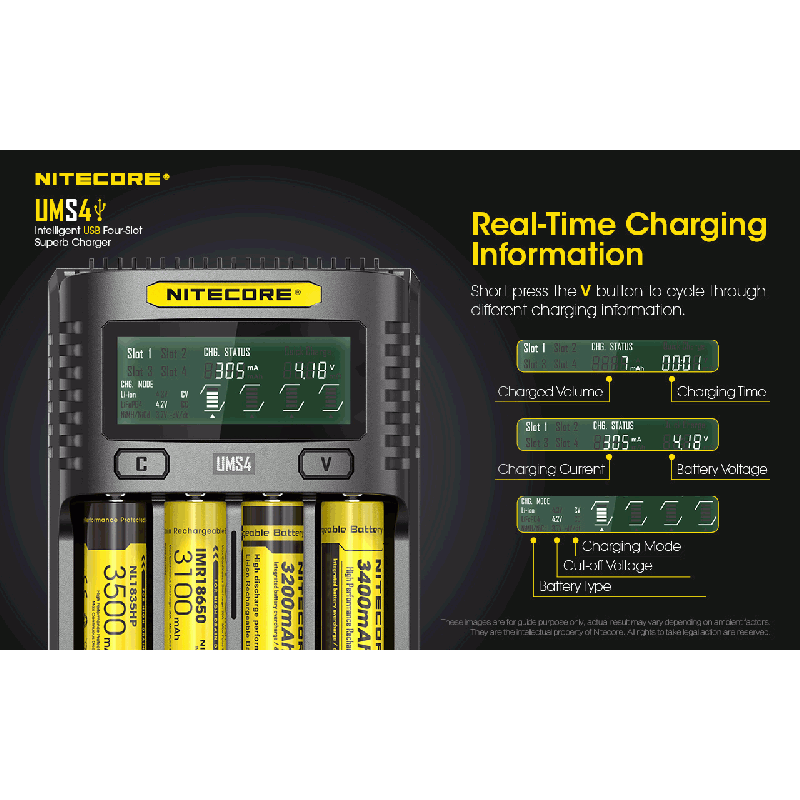 Nitecore UMS4 Chargeur USB Intelligent Quatre Emplacements pour Batteries 18650 21700 26650 Charge Rapide