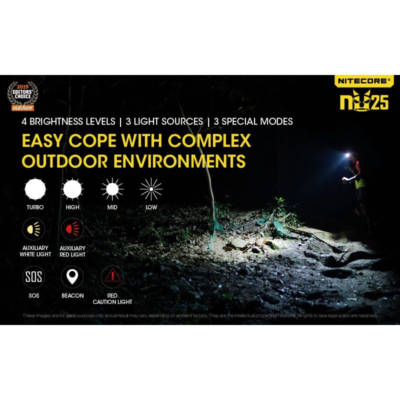 Nitecore NU25 lampe frontale rechargeable 360 lumens avec LED XP-G2 S3 idéal pour camping et visibilité nocturne