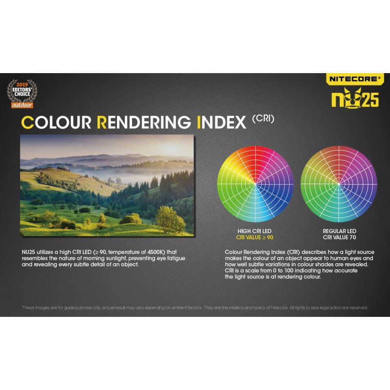 Nitecore NU25 lampe frontale rechargeable 360 lumens avec LED XP-G2 S3 idéal pour camping et visibilité nocturne