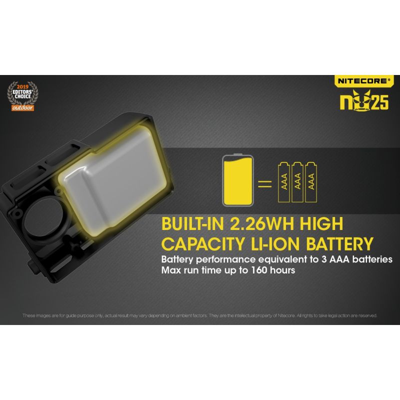 Nitecore NU25 lampe frontale rechargeable 360 lumens avec LED XP-G2 S3 idéal pour camping et visibilité nocturne