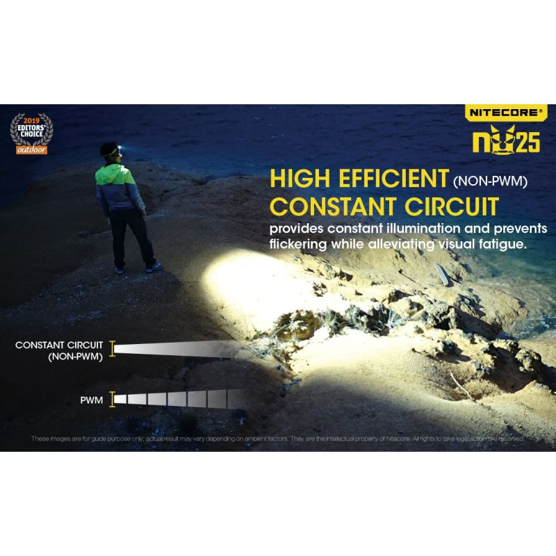 Nitecore NU25 lampe frontale rechargeable 360 lumens avec LED XP-G2 S3 idéal pour camping et visibilité nocturne