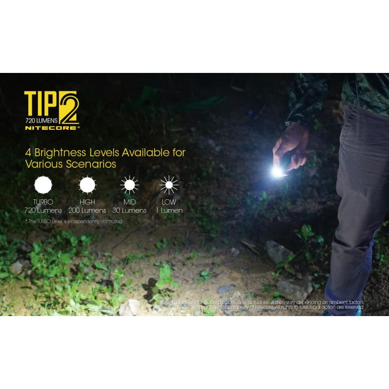 Lampe de poche porte-clés NITECORE TIP2 LED 720 lumens compacte légère rechargeable USB pour camping outdoor