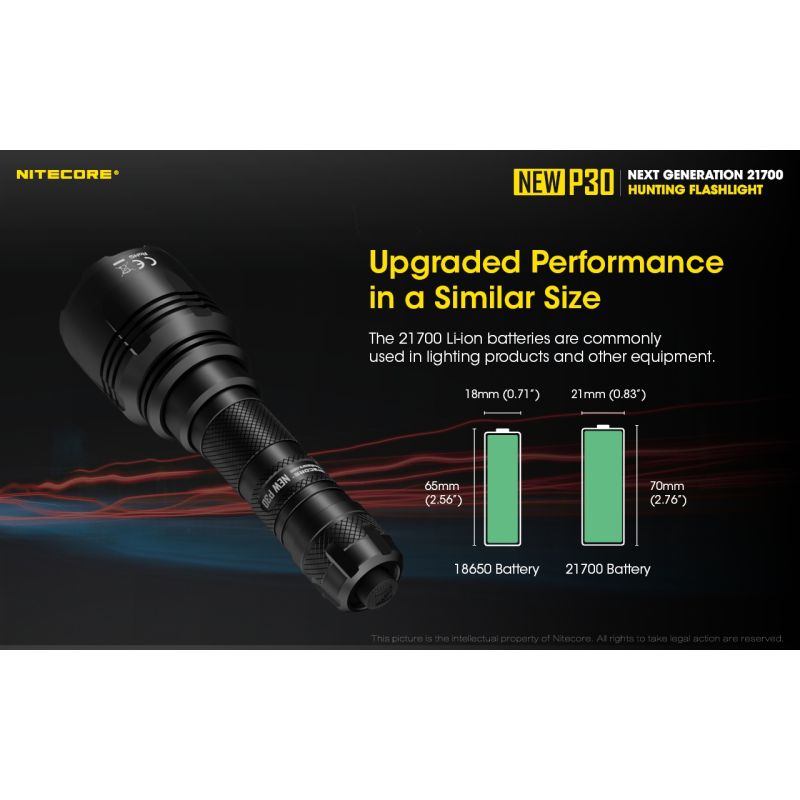 Nitecore P30 lampe LED extérieure XP-L HI V3 1000 lumens faisceau 618 mètres design durable éclairage précision