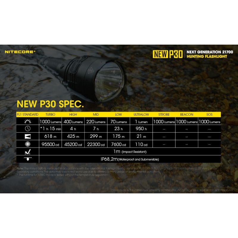Nitecore P30 lampe LED extérieure XP-L HI V3 1000 lumens faisceau 618 mètres design durable éclairage précision