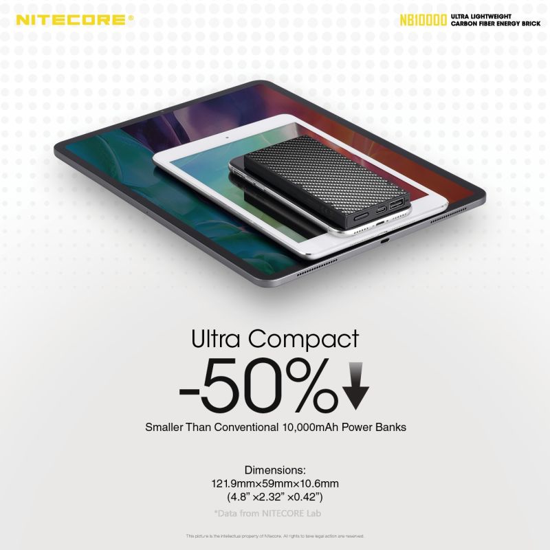 NITECORE NB10000 Batterie externe 10000mAh Double port USB USB-C Léger Chargeur portable Accessoire de voyage