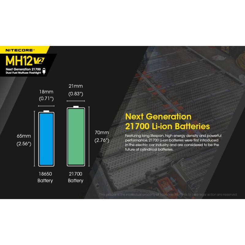 Lampe Nitecore MH12 V2 1200 Lumens LED XP-L2 V6 Pour Camping Éclairage Extérieur Batterie 21700 Haute Performance
