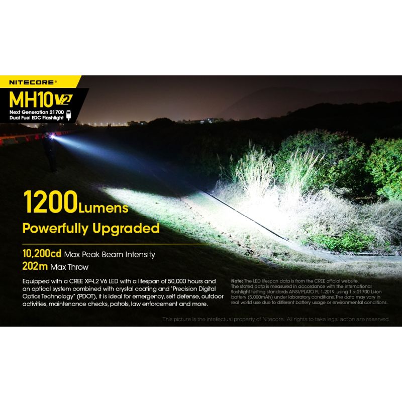 NITECORE MH10 V2 lampe torche LED 1200 lumens design compact USB-C lampe de plein air fiabilité durable