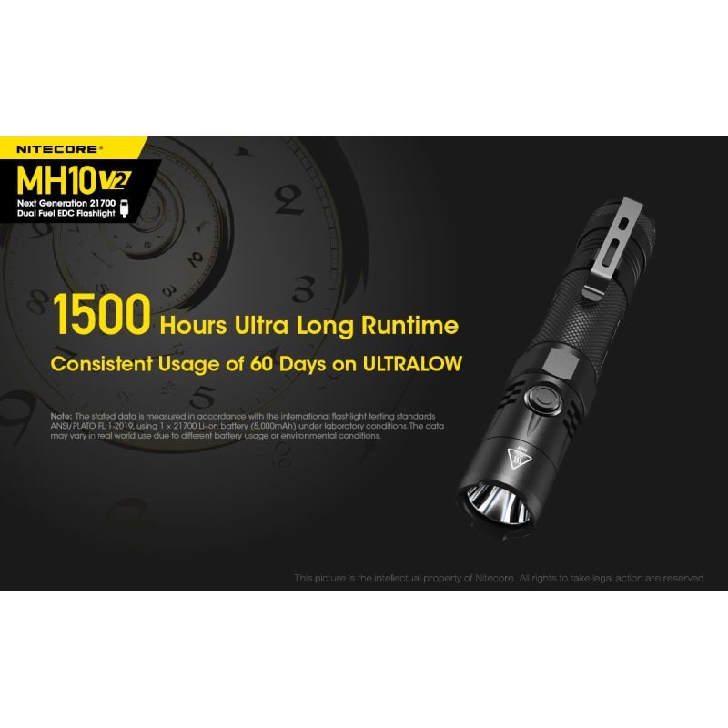 NITECORE MH10 V2 lampe torche LED 1200 lumens design compact USB-C lampe de plein air fiabilité durable