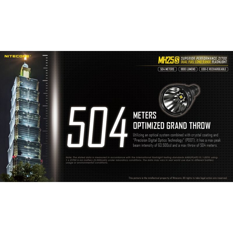 Nouvelle lampe Nitecore MH25S 1800 lumens compacte LED Luminus SST-40 rechargeable USB-C performance puissante