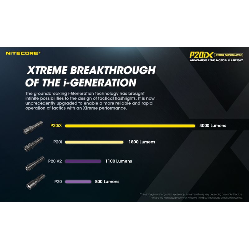 Nitecore P20IX Lampe Torche LED 4000 Lumens Haute Luminosité Rechargeable USB-C Lampe Tactique Durable