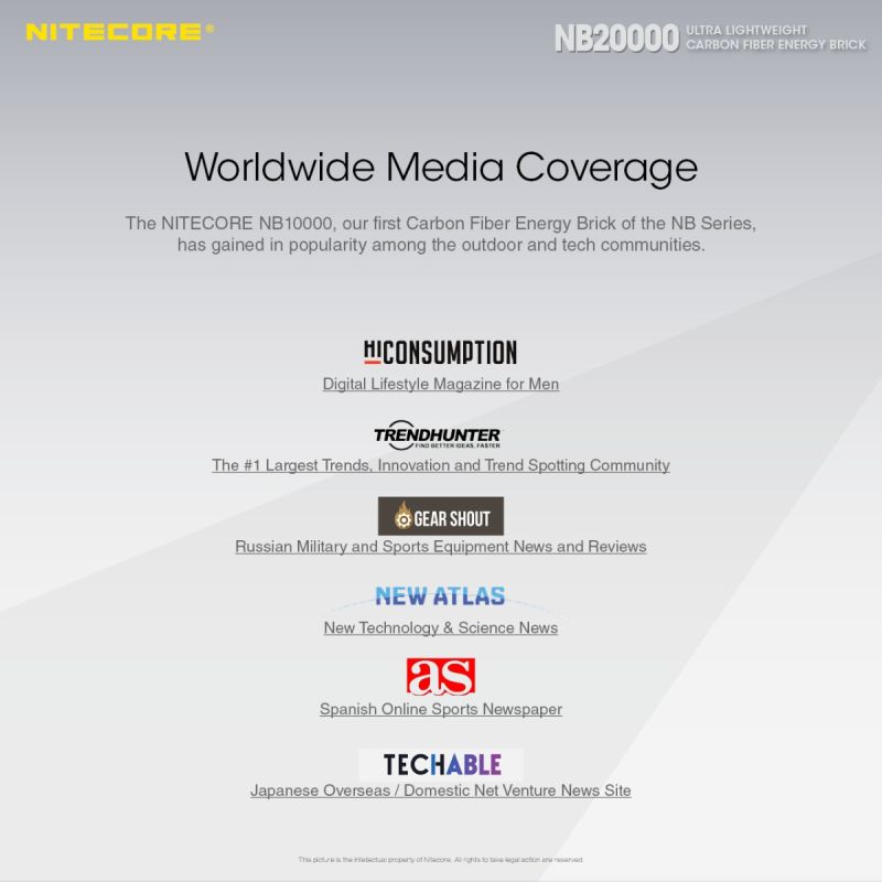 Banque d'alimentation Nitecore NB20000 QC 20000mAh USB/USB-C chargeur portable double port rapide léger durable