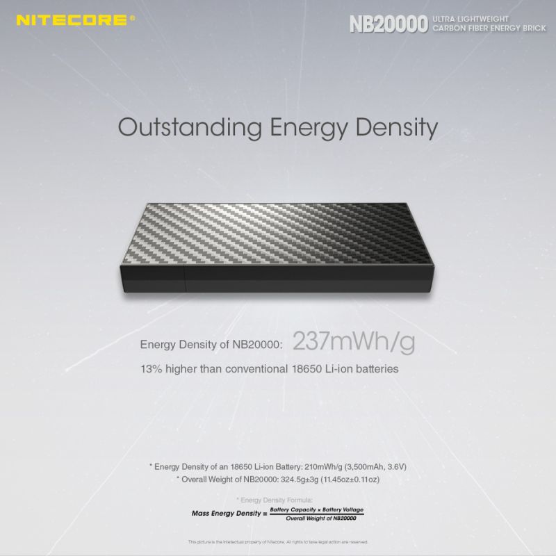 Banque d'alimentation Nitecore NB20000 QC 20000mAh USB/USB-C chargeur portable double port rapide léger durable