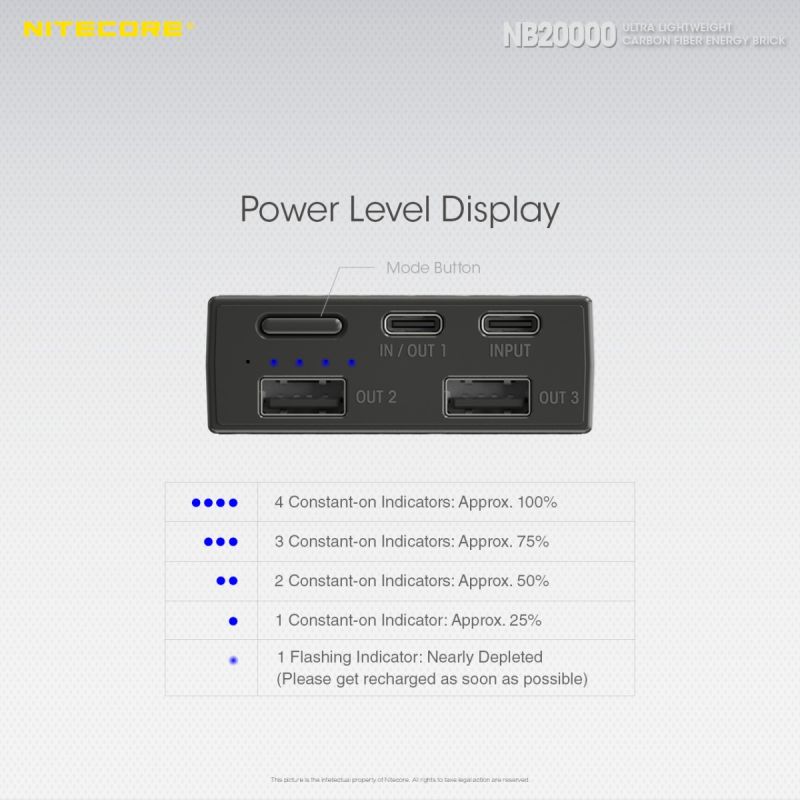 Banque d'alimentation Nitecore NB20000 QC 20000mAh USB/USB-C chargeur portable double port rapide léger durable