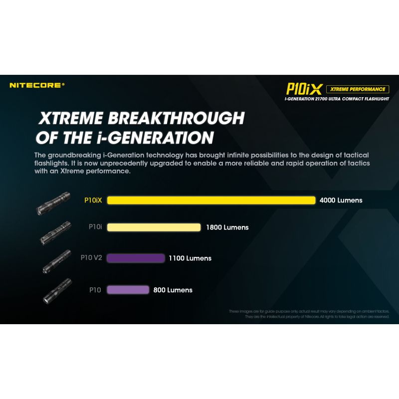 Lampe de poche Nitecore P10iX LED 4000 lumens lampe tactique puissante et compacte pour aventure et forces de l'ordre