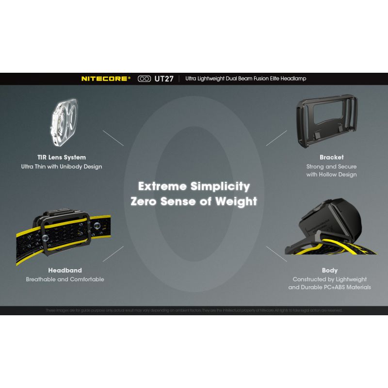 Nitecore UT27 Phare LED 520 lumens Conception robuste Haute performance Aventures nocturnes Polyvalent