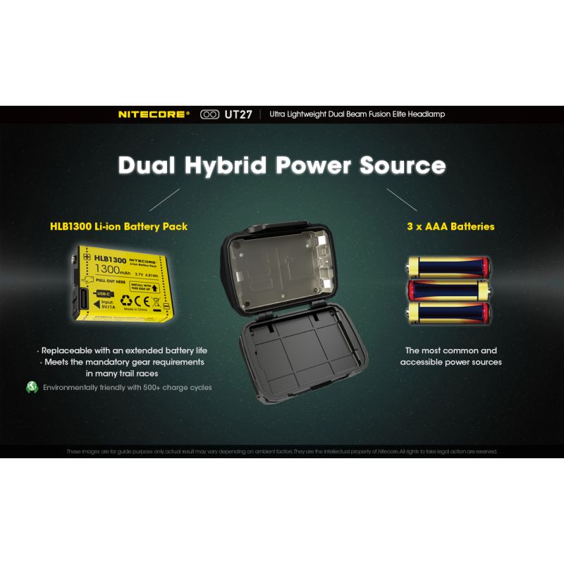 Nitecore UT27 Phare LED 520 lumens Conception robuste Haute performance Aventures nocturnes Polyvalent