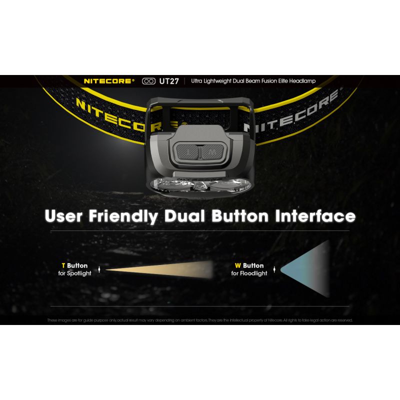 Nitecore UT27 Phare LED 520 lumens Conception robuste Haute performance Aventures nocturnes Polyvalent