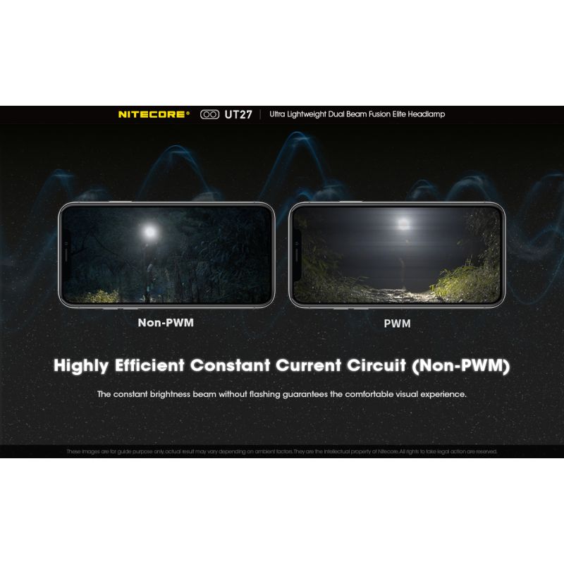 Nitecore UT27 Phare LED 520 lumens Conception robuste Haute performance Aventures nocturnes Polyvalent