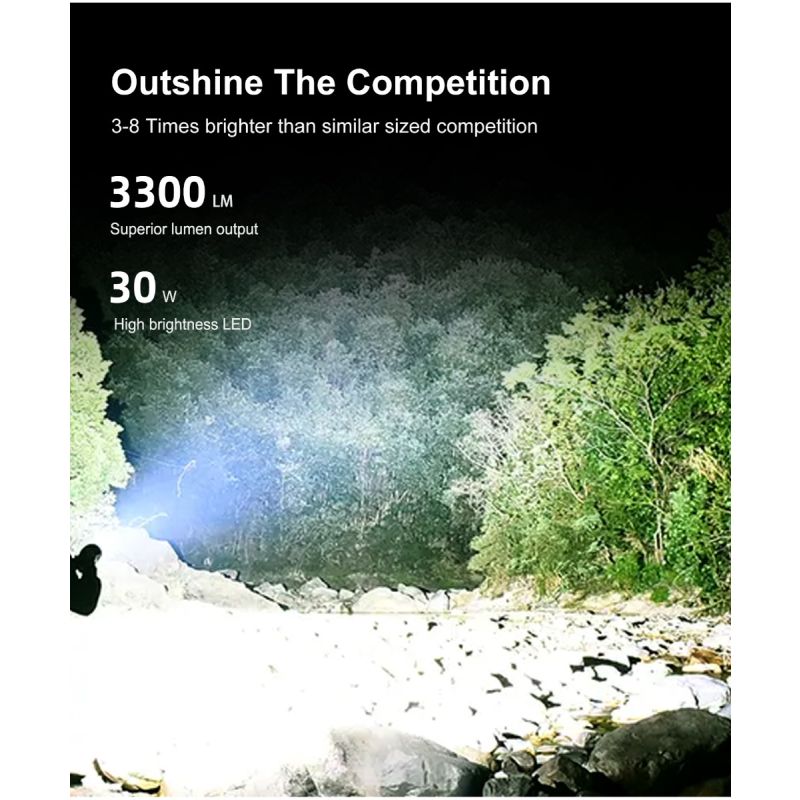 Klarus XT11GT PRO V2.0 3300 lumens lampe de poche rechargeable USB-C pour aventure en plein air éclairage fiable