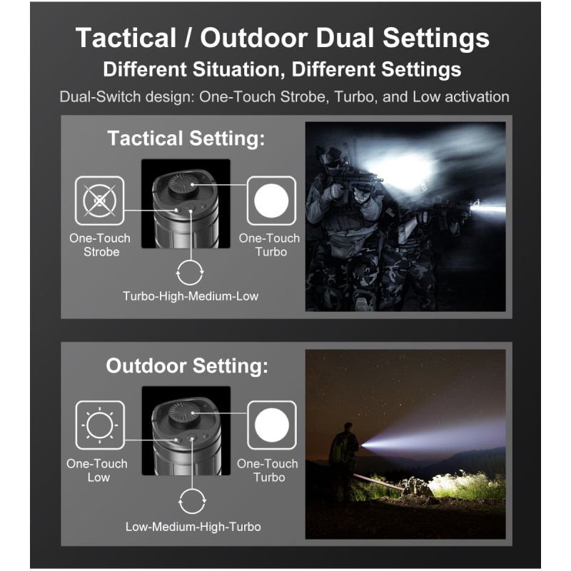 Klarus XT11GT PRO V2.0 3300 lumens lampe de poche rechargeable USB-C pour aventure en plein air éclairage fiable