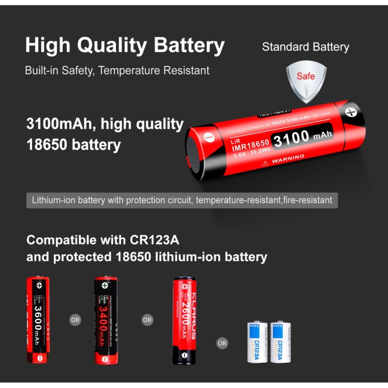 Klarus XT11GT PRO V2.0 3300 lumens lampe de poche rechargeable USB-C pour aventure en plein air éclairage fiable