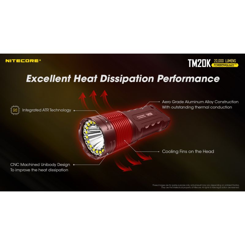 Lampe de poche LED Nitecore TM20K 20000 lumens rechargeable USB-C lampe puissante et durable pour aventure