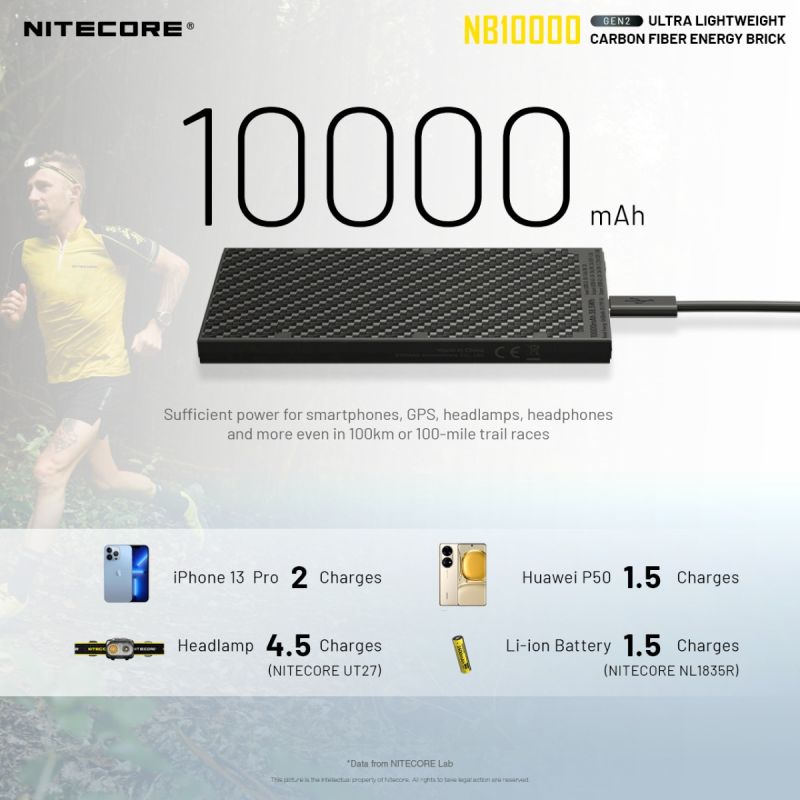 Nitecore NB10000 Gen II banque d'alimentation ultra-fine 10000mAh USB-C charge rapide QC accessoire de voyage