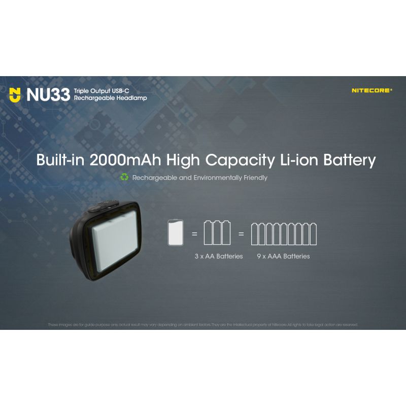 Nitecore NU33 Lampe Frontale Rechargeable USB-C 700LM Haute CRI Équipement de Camping Batterie 2000mAh Aventure