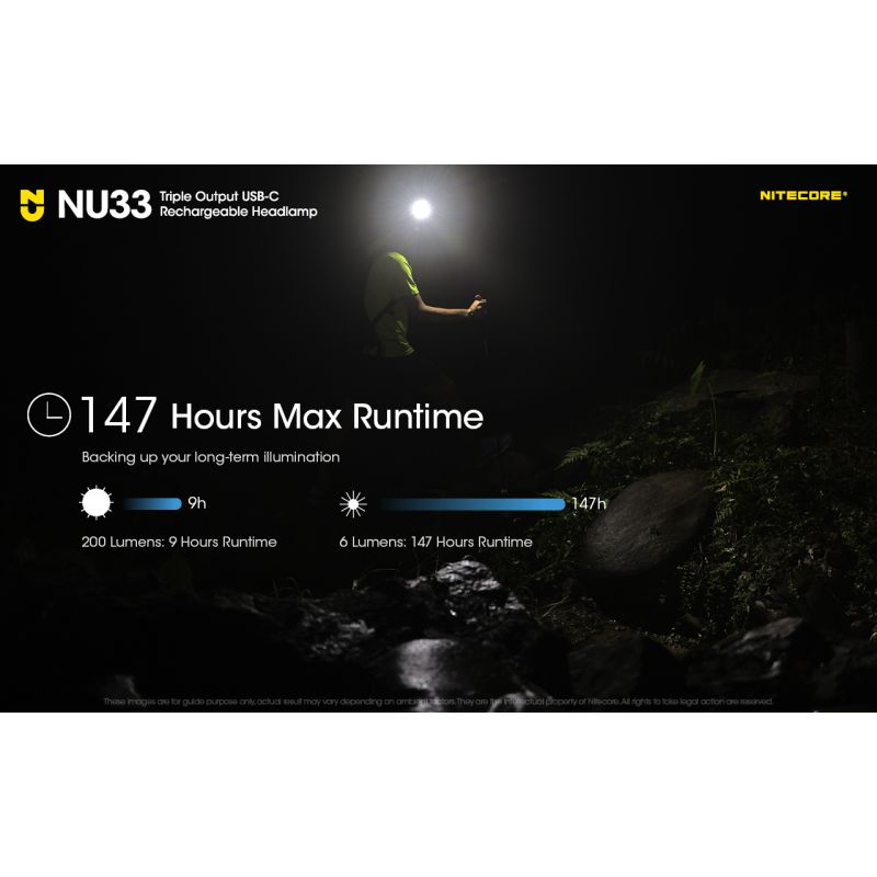 Nitecore NU33 Lampe Frontale Rechargeable USB-C 700LM Haute CRI Équipement de Camping Batterie 2000mAh Aventure