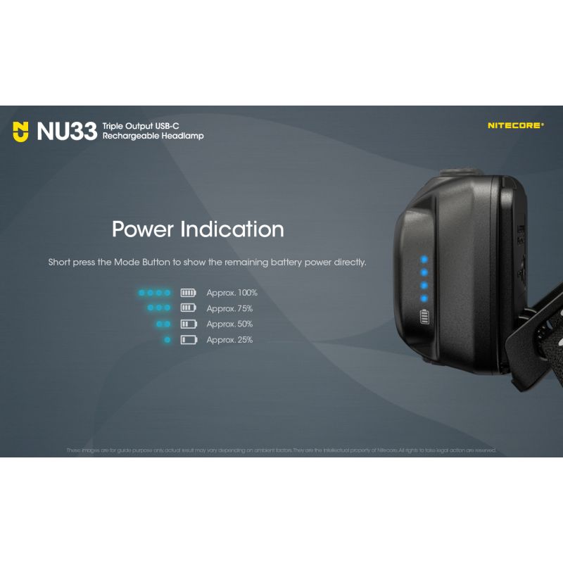 Nitecore NU33 Lampe Frontale Rechargeable USB-C 700LM Haute CRI Équipement de Camping Batterie 2000mAh Aventure