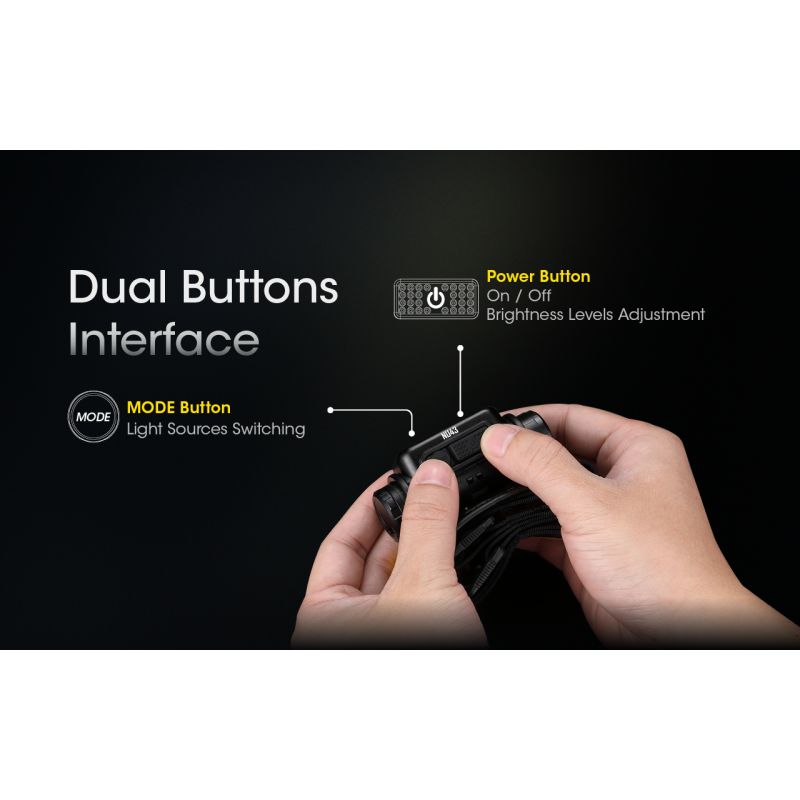 Lampe frontale rechargeable NITECORE NU43 1400 lumens lumière blanche et rouge pour camping en plein air