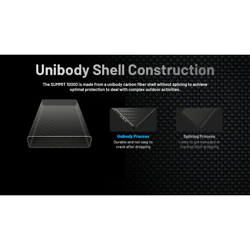 Nitecore Summit 10000: Power Bank Extrême -40°C, Légère Fibre Carbone, IPX5, USB-C Charge Rapide 20W Aventure