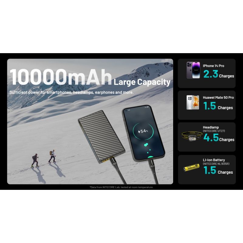 Nitecore Summit 10000: Power Bank Extrême -40°C, Légère Fibre Carbone, IPX5, USB-C Charge Rapide 20W Aventure