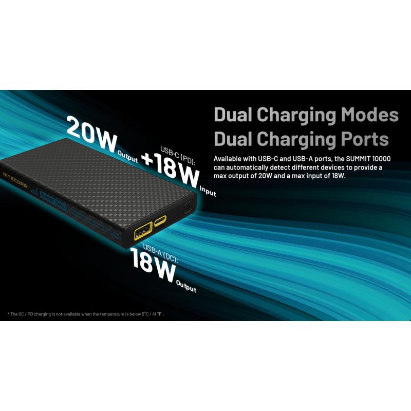 Nitecore Summit 10000: Power Bank Extrême -40°C, Légère Fibre Carbone, IPX5, USB-C Charge Rapide 20W Aventure