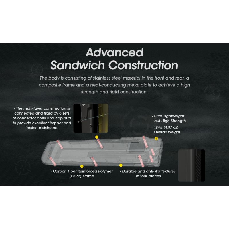Lampe de poche compacte NITECORE EDC27 3000 lumens rechargeable aventure plein air éclairage portable